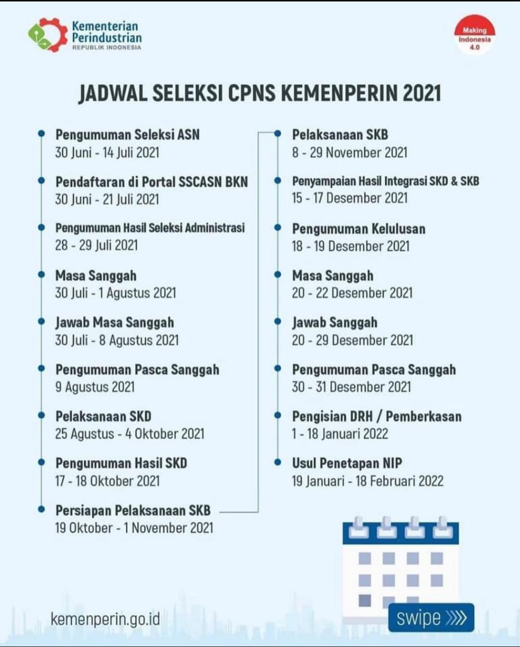 Seleksi CPNS Kemenperin Tahun 2021 Telah Dibuka