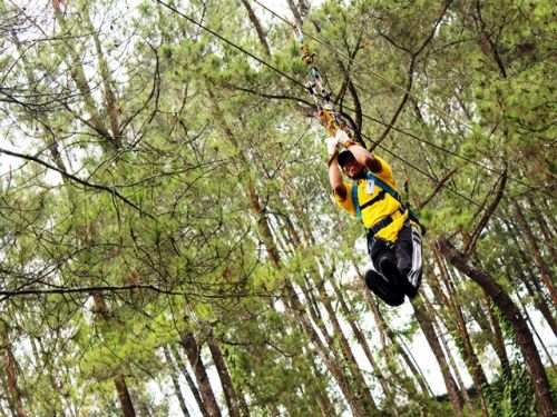 Outward Bound Management Training - 3